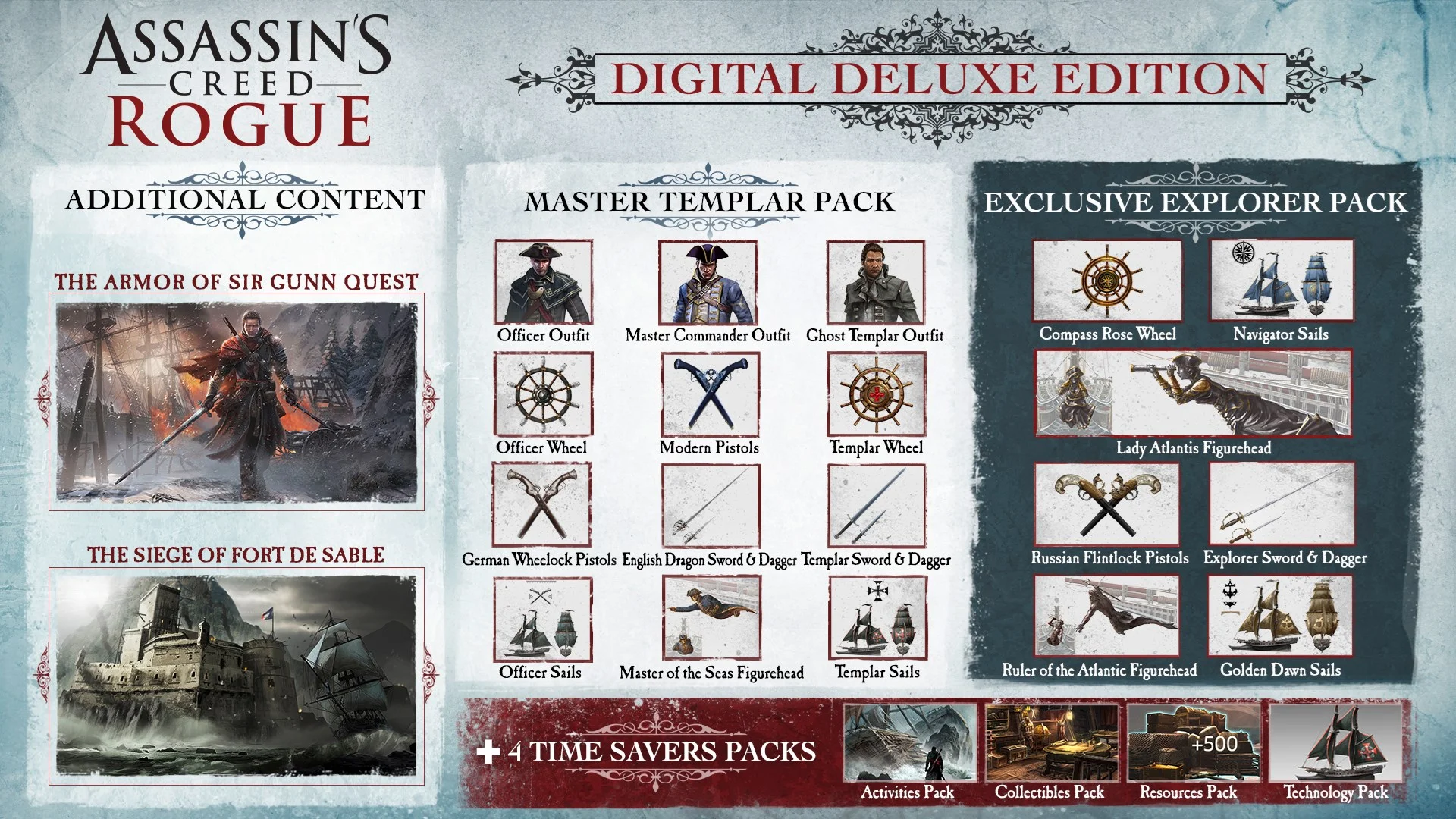assassin acute s creed - rogue standard deluxe steam ru - мгновенная д