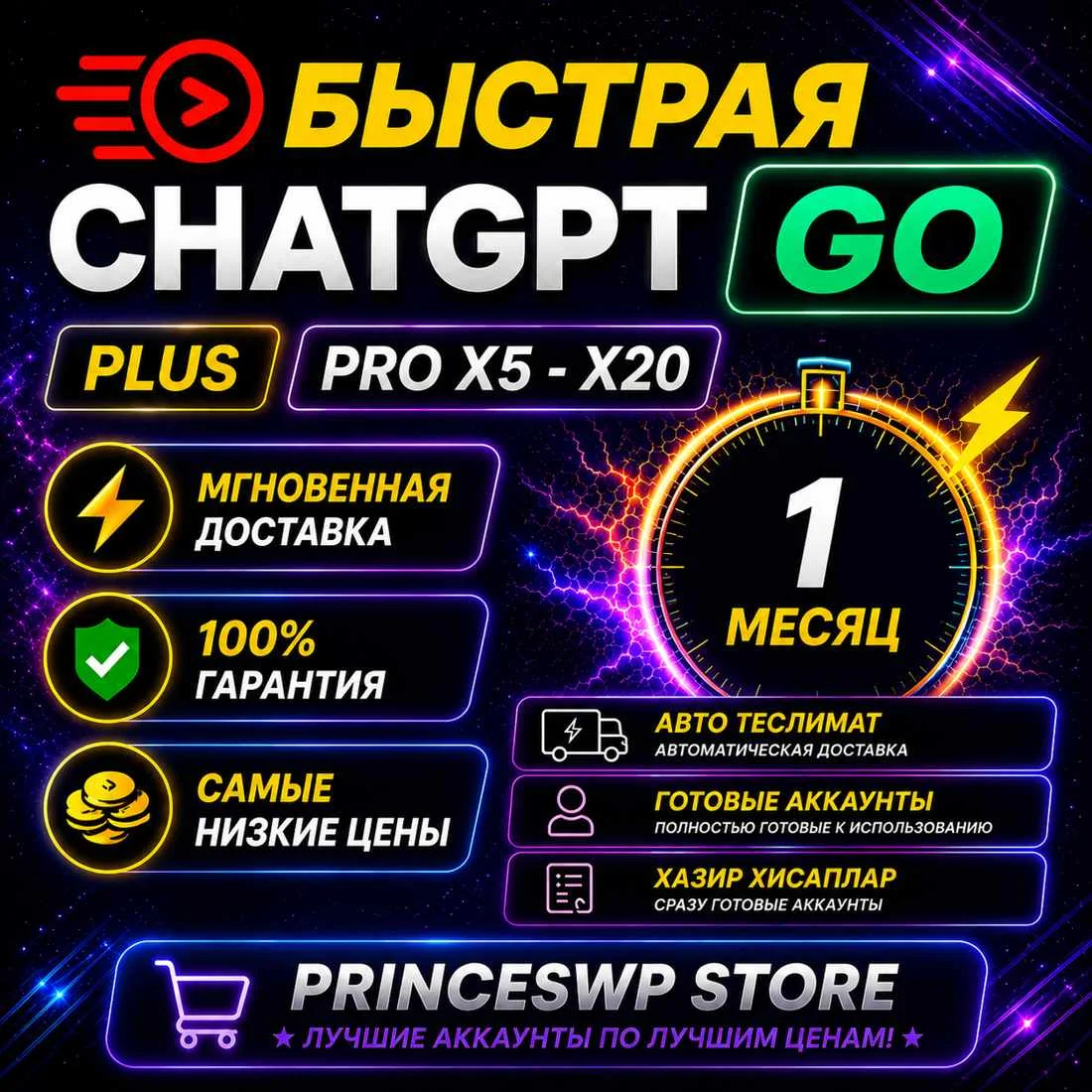 Автодоставка chatgpt plus-go-pro x5-x20 1 месяц личный аккаунт гаранти