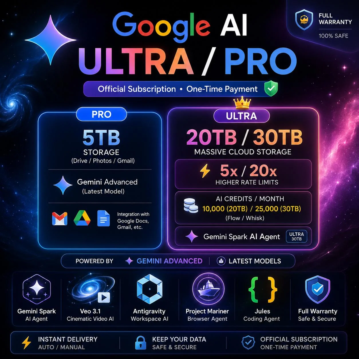 Google AI Ultra/Pro: Gemini 3.5 Flash, Antigravity | FAST, FULL WARRANTY