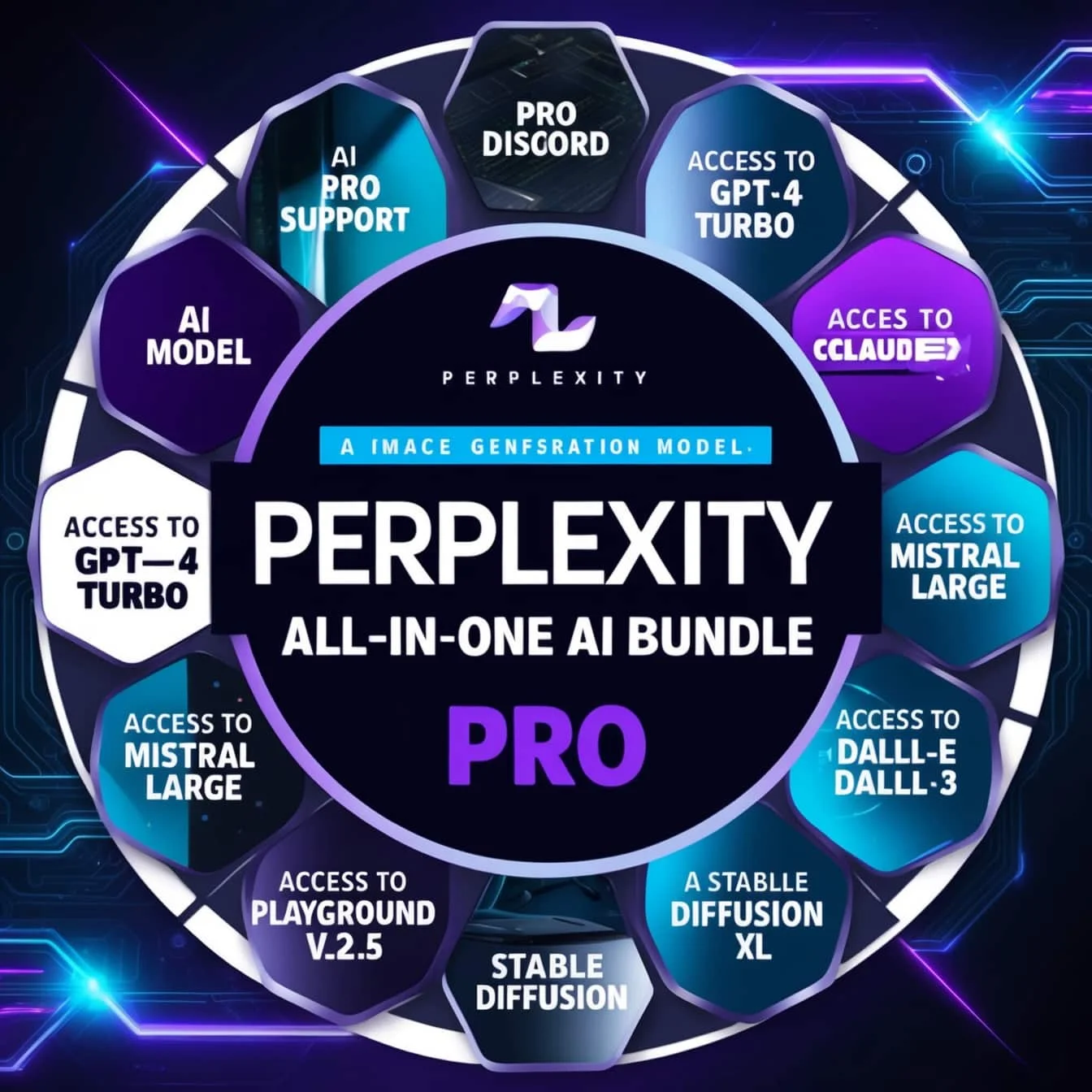 [Аккаунт Perplexity AI Pro (1 месяц) | Автовыдача]