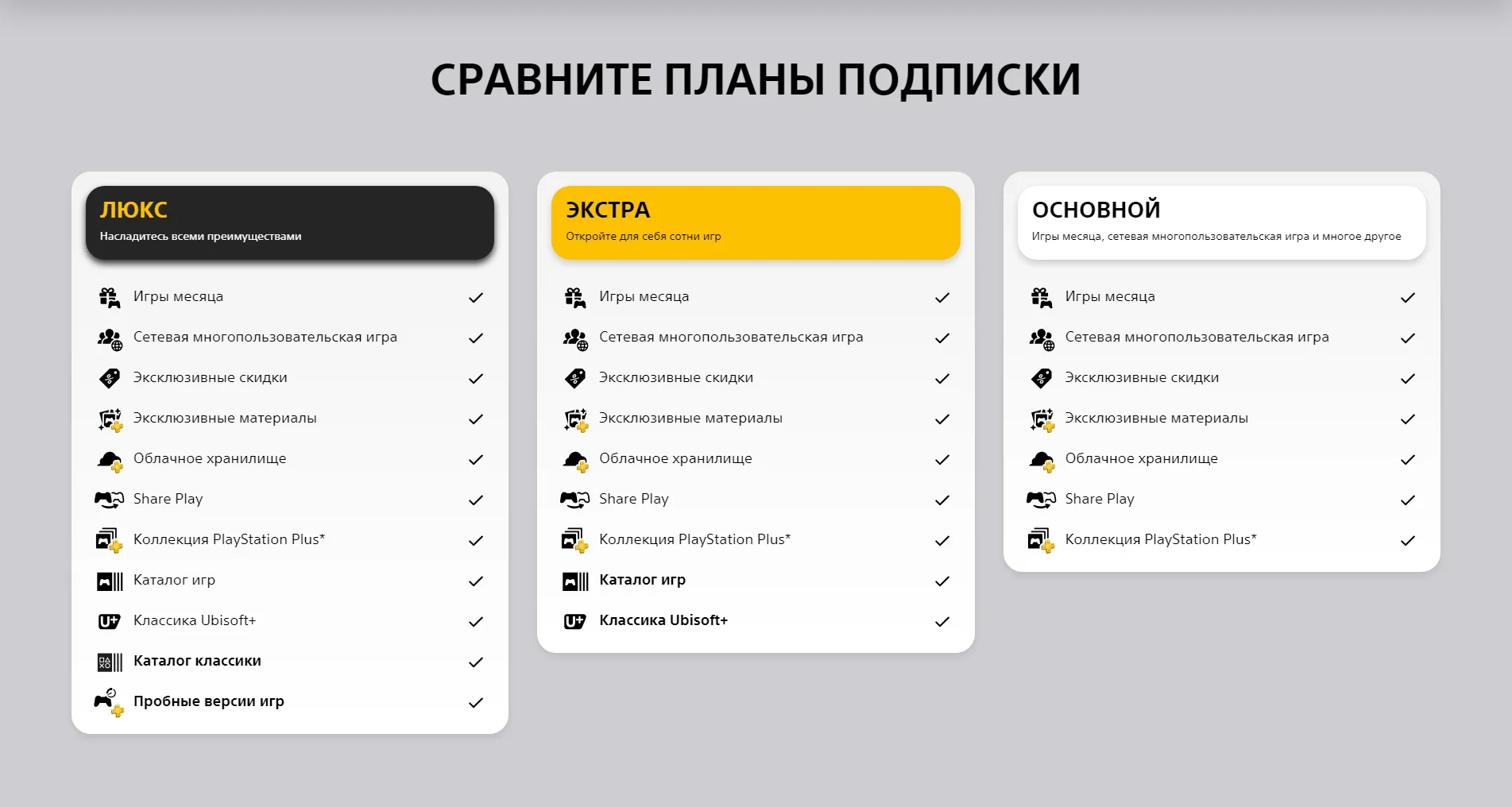 Покупка игр и подписок мгновенно с гарантией 2026, PS Plus, EA Play