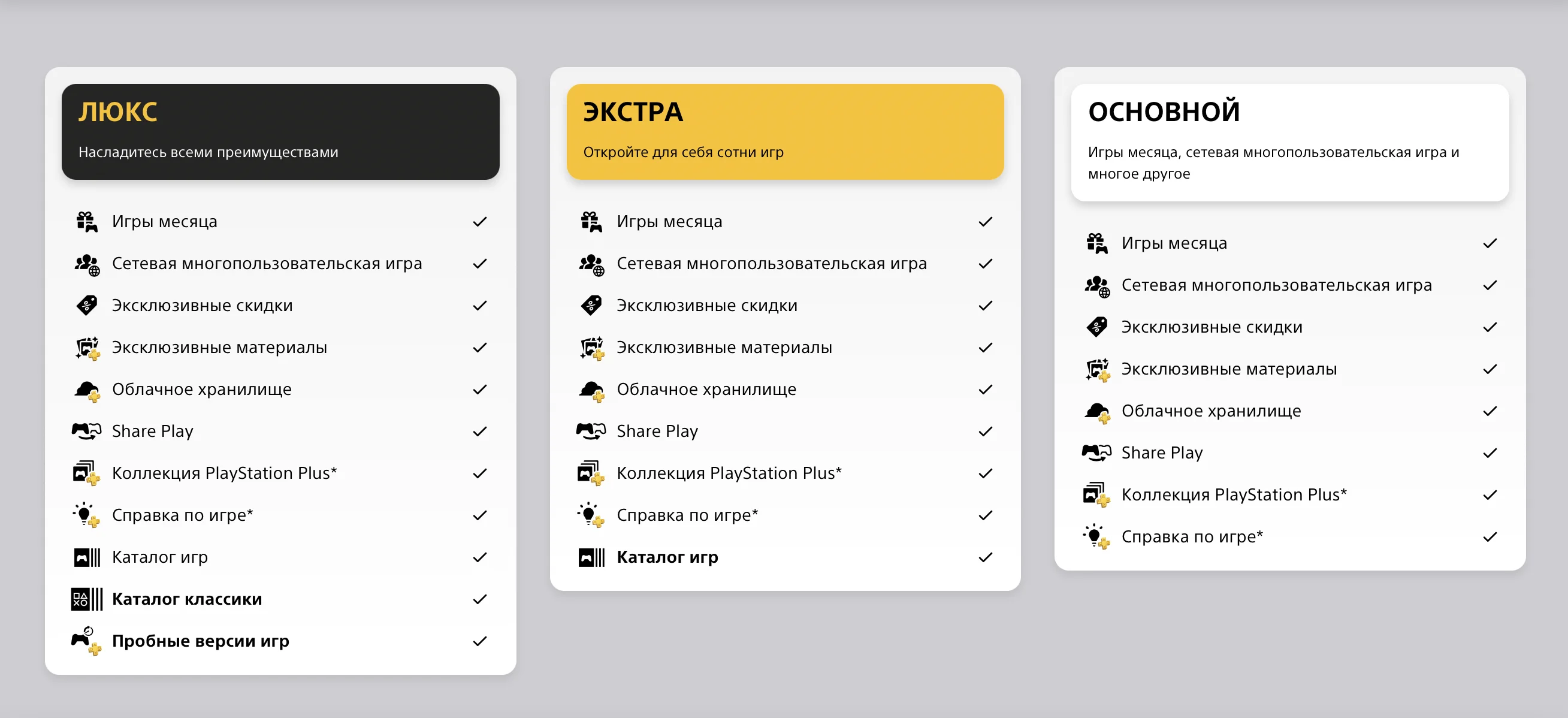 🟨PS PLUS ЛЮКС ЭКСТРА ОСНОВНАЯ 1-12 EA PLAY УКРАИНА БЫСТРО!🎁