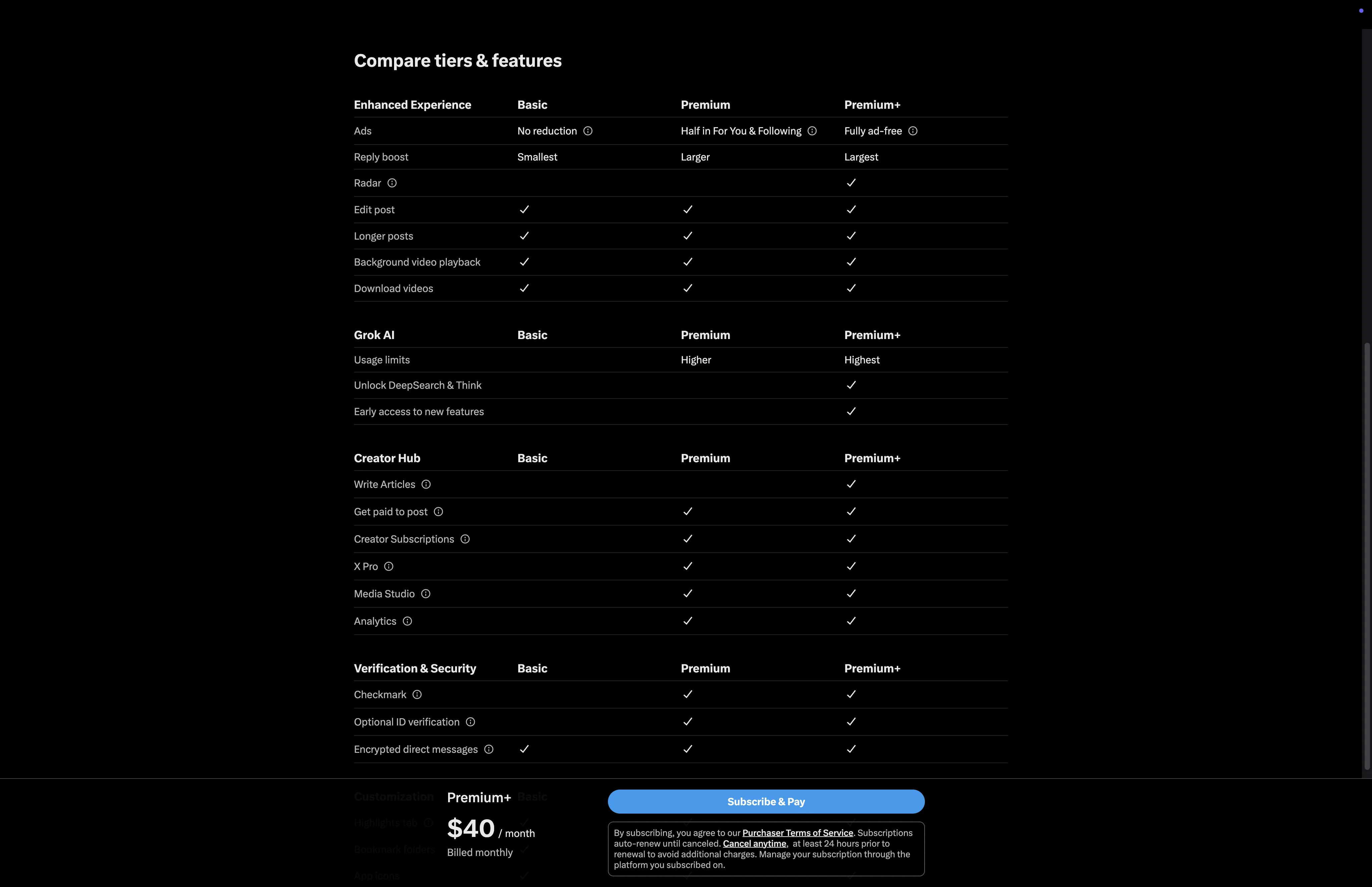 Twitter X Premium/Plus, SuperGrok | ПРОДЛЕНИЕ, ПОЛНАЯ ГАРАНТИЯ